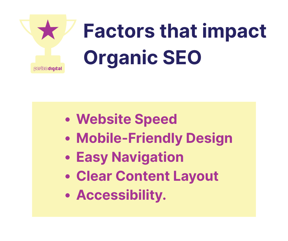 how to do organic SEO